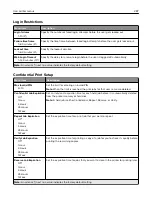 Preview for 287 page of Lexmark XC9445 User Manual