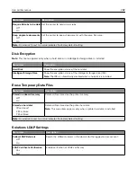 Предварительный просмотр 288 страницы Lexmark XC9445 User Manual