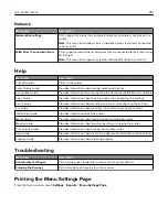 Preview for 291 page of Lexmark XC9445 User Manual