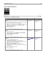 Preview for 402 page of Lexmark XC9445 User Manual