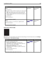 Preview for 409 page of Lexmark XC9445 User Manual