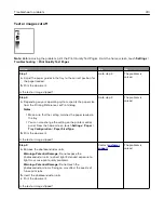 Preview for 410 page of Lexmark XC9445 User Manual