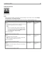 Preview for 412 page of Lexmark XC9445 User Manual