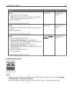 Предварительный просмотр 414 страницы Lexmark XC9445 User Manual