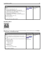 Предварительный просмотр 417 страницы Lexmark XC9445 User Manual