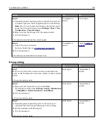 Предварительный просмотр 421 страницы Lexmark XC9445 User Manual