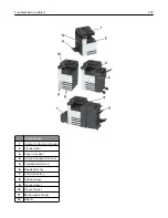 Preview for 427 page of Lexmark XC9445 User Manual