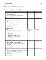 Preview for 459 page of Lexmark XC9445 User Manual