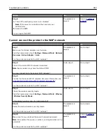 Preview for 460 page of Lexmark XC9445 User Manual