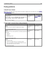 Preview for 467 page of Lexmark XC9445 User Manual