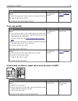 Предварительный просмотр 475 страницы Lexmark XC9445 User Manual