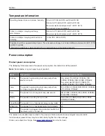 Preview for 487 page of Lexmark XC9445 User Manual