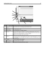 Предварительный просмотр 47 страницы Lexmark XM1100 Series User Manual