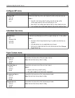 Предварительный просмотр 139 страницы Lexmark XM1100 Series User Manual