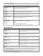 Предварительный просмотр 142 страницы Lexmark XM1100 Series User Manual