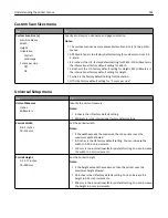 Предварительный просмотр 144 страницы Lexmark XM1100 Series User Manual