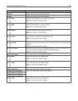 Предварительный просмотр 149 страницы Lexmark XM1100 Series User Manual