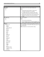 Предварительный просмотр 159 страницы Lexmark XM1100 Series User Manual