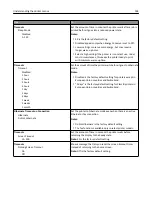 Предварительный просмотр 164 страницы Lexmark XM1100 Series User Manual