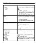 Предварительный просмотр 165 страницы Lexmark XM1100 Series User Manual