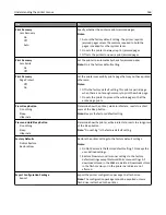 Предварительный просмотр 166 страницы Lexmark XM1100 Series User Manual