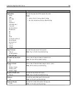 Предварительный просмотр 168 страницы Lexmark XM1100 Series User Manual