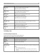 Предварительный просмотр 170 страницы Lexmark XM1100 Series User Manual