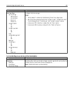 Предварительный просмотр 172 страницы Lexmark XM1100 Series User Manual