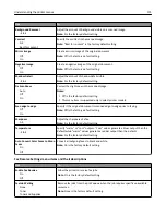 Предварительный просмотр 175 страницы Lexmark XM1100 Series User Manual