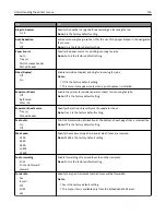 Предварительный просмотр 176 страницы Lexmark XM1100 Series User Manual