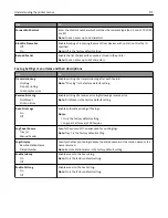 Предварительный просмотр 177 страницы Lexmark XM1100 Series User Manual