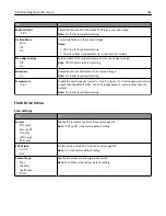 Предварительный просмотр 186 страницы Lexmark XM1100 Series User Manual