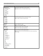 Предварительный просмотр 187 страницы Lexmark XM1100 Series User Manual