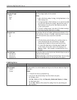 Предварительный просмотр 192 страницы Lexmark XM1100 Series User Manual