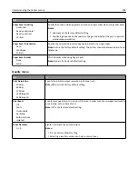 Предварительный просмотр 194 страницы Lexmark XM1100 Series User Manual