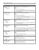 Предварительный просмотр 199 страницы Lexmark XM1100 Series User Manual