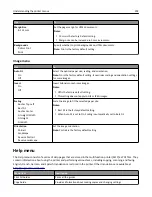 Предварительный просмотр 202 страницы Lexmark XM1100 Series User Manual