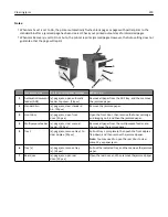 Предварительный просмотр 229 страницы Lexmark XM1100 Series User Manual