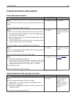 Предварительный просмотр 257 страницы Lexmark XM1100 Series User Manual