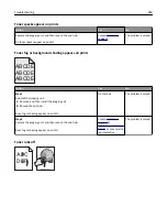 Предварительный просмотр 286 страницы Lexmark XM1100 Series User Manual