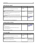 Предварительный просмотр 288 страницы Lexmark XM1100 Series User Manual