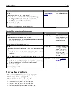 Предварительный просмотр 290 страницы Lexmark XM1100 Series User Manual