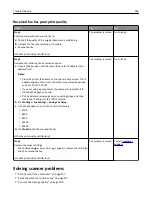 Предварительный просмотр 296 страницы Lexmark XM1100 Series User Manual