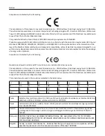 Предварительный просмотр 316 страницы Lexmark XM1100 Series User Manual