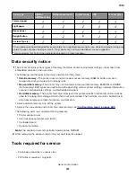 Preview for 41 page of Lexmark XM1135 Service Manual