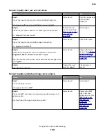 Preview for 100 page of Lexmark XM1135 Service Manual