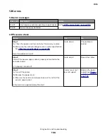 Preview for 156 page of Lexmark XM1135 Service Manual