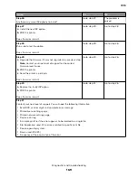 Preview for 169 page of Lexmark XM1135 Service Manual