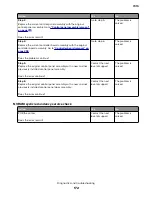 Preview for 172 page of Lexmark XM1135 Service Manual