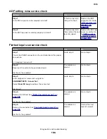 Preview for 186 page of Lexmark XM1135 Service Manual